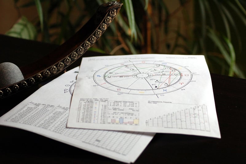 Astrology Accents